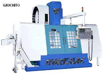 Centros WG – 5