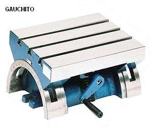 GST 250 - 300 - 380
