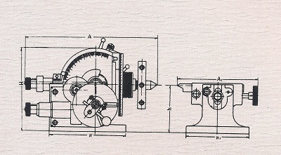 DIVISOR UNIVERSAL GTO BS-2 – 3