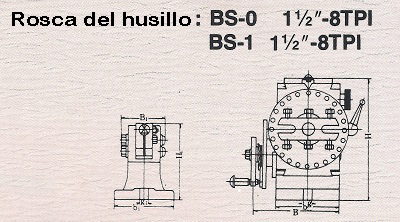 Divisor semi universal BS-1 – 4