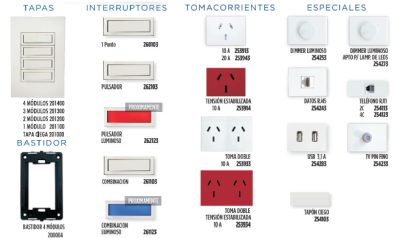 Artículos eléctricos – 1
