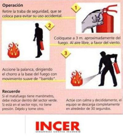 Incer – 4