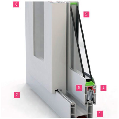 Aberturas de PVC – 2