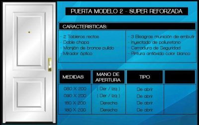 Puertas de chapa inyectada – 2