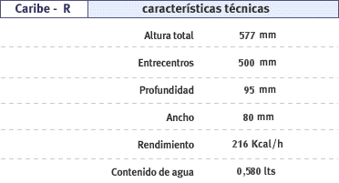 Radiadores para Calefacción – 2