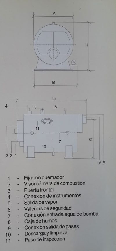 Calderas Centrales de Vapor de Alta Presión – 2