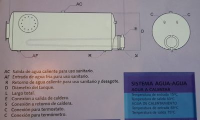 Tanques Intermediarios – 2